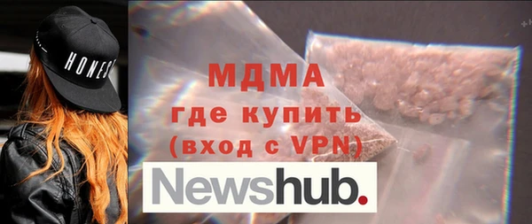 круглые Волосово